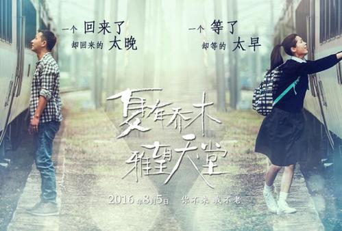桑德兰大学学士学位证